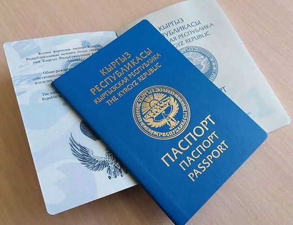 прописка в Сосногорске
